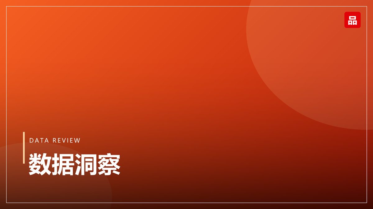 品牌战略的三层结构：定位、配称与节奏